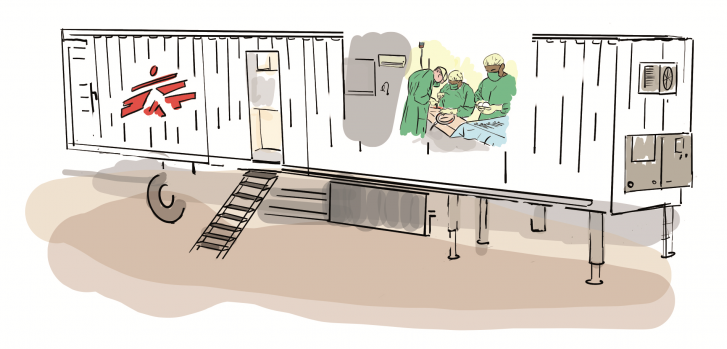 Inovação em MSF: sim, somos pessoas com ideias Inovação em MSF: sim, somos pessoas com ideias